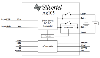 Block Diagram - Silvertel Battery Charger Modules